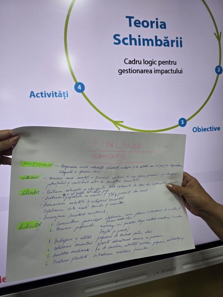 🌞 Zi plină de energie și inspirație la Liceul Tehnologic Băneasa!